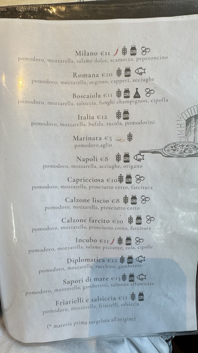 Menu Ristorante Pizzeria Laghetto-4