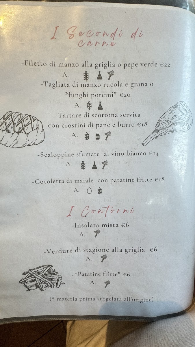 Menu Ristorante Pizzeria Laghetto-5